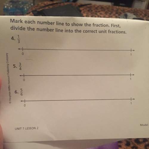 What is the drawing of the fraction