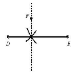 Construct the line that is perpendicular to the given line through the given point.