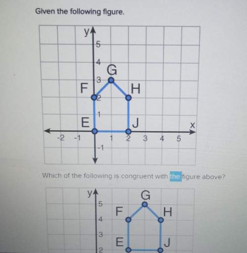 Which of the following is congruent with the figure above?