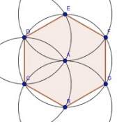 What construction does the image below demonstrate?  the circumcenter of a regular hexag