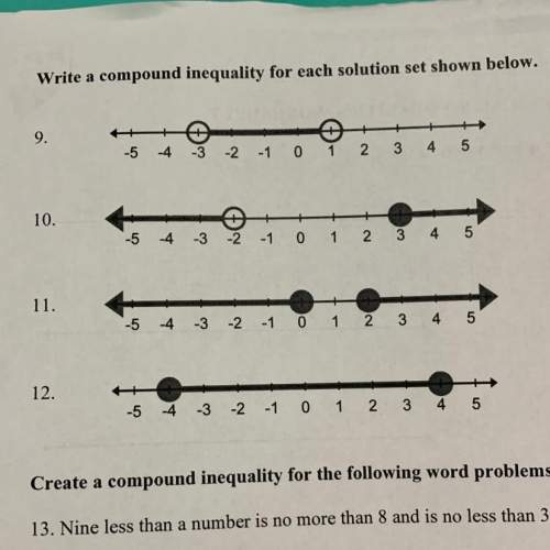 Write a compound inequality for each solution set shown below