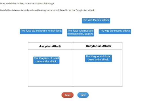 Drag each label to the correct location on the image. match the statements to show how t