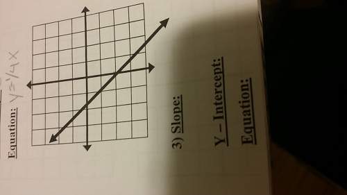 How do you find the slope of a graph without perfect points