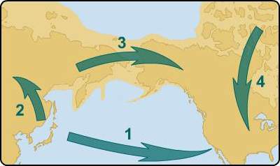 Which number on the map indicates the route of many of the earliest migrations to the americas?