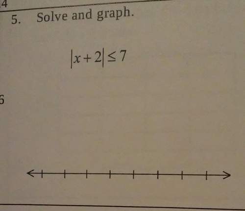 Solve and graph (look at pic.)