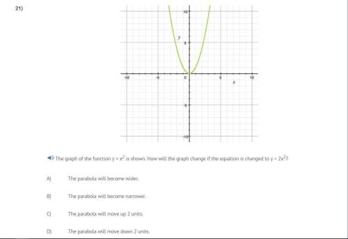 Correct answer only !  the graph of the function y = x^2 is shown. how will the graph ch