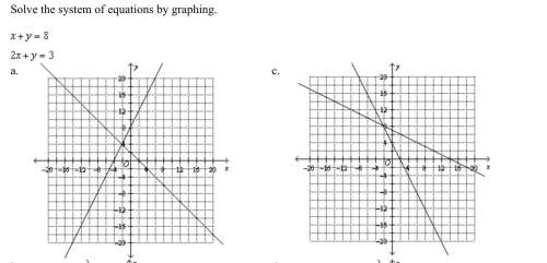Solve the systems of equation by graphing (picture provided)