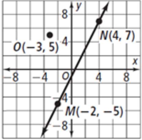 1. which of the following coordinates for p will make line mn perpendicular to line op in the diagra
