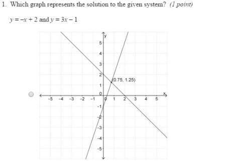 Lesson 8: systems of equations and inequalities unit test ce 2015 algebra 1 unit 7: systems