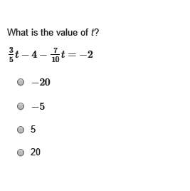 What is the value of t? : o (a) -20 (b) -5 (c) 5 (d) 20