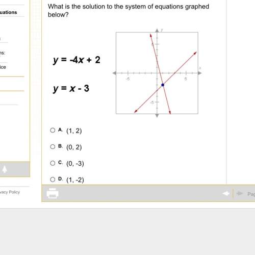 What is the solution to the system of equations graphed below