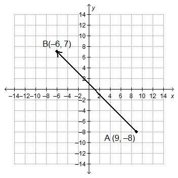 (geometry pls) what are the x- and y- coordinates of point p on the directed line segment from a to