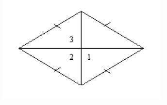 In the rhombus, angle 1=9x, angle 2=y+x, and angle 3=15z. find the value of each variable. the diagr