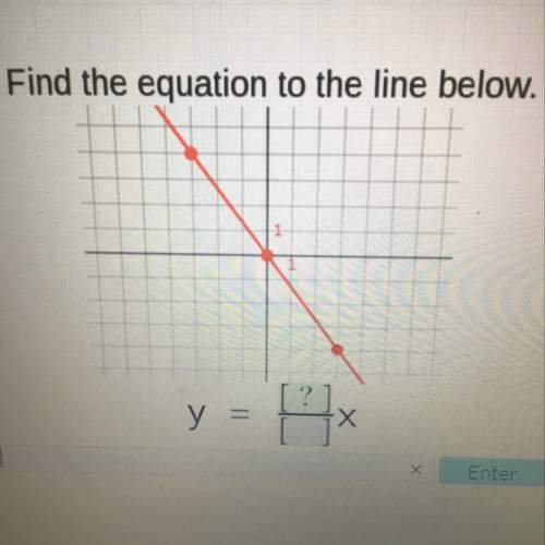 Find the equation to the line below.