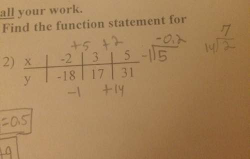 How do i solve this problem? do i just write non-linear? (this is linear functions)
