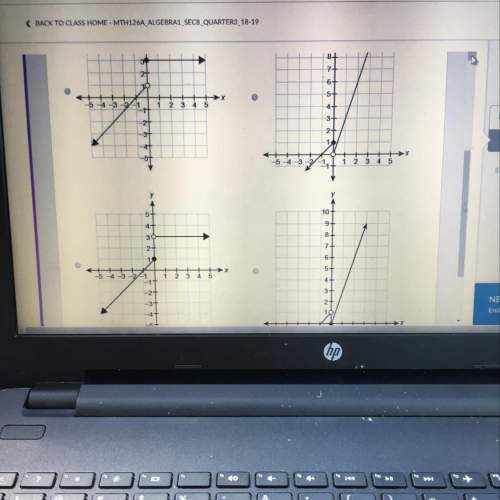 Which graph represents the piecewise function?