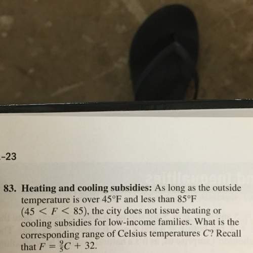 Corresponding range of celsius temperature c