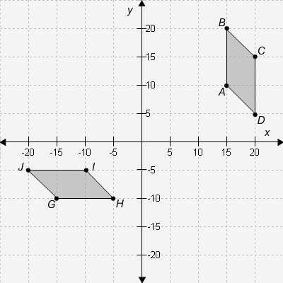 The sequence of transformations that can be performed on quadrilateral abcd to show that it is congr