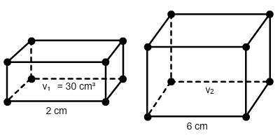 The two rectangular prisms are similar. what is the volume of the larger rectangular prism?