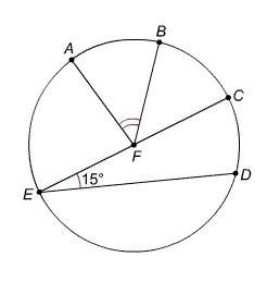 In circle f, what is the measure of arc cd?  30° 45° 15°