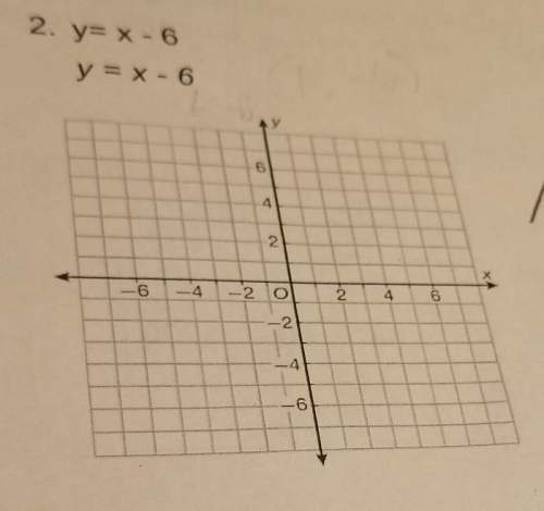 Solve linear equation . i also have to graph it
