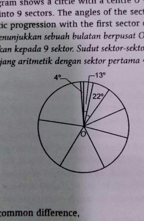 The diagram shows a circle with a centre o which issp divided into 9 sectors. the angles of th
