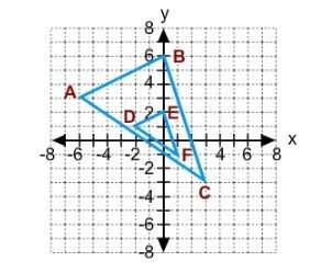 Triangle def is a dilation of triangle abc with center (0, 0). what is the scale factor?