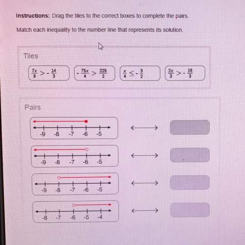Match the inequality to the number line that represents its solution