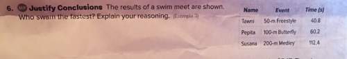 Plz answer very important gradethe results of a swim meet are shown who swam the fastest expla