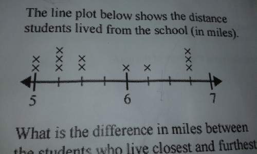 The line plot below shows the distance students lived from the school (in miles) .what is the differ