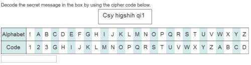 Decode the secret message in the box by using the cipher code below.