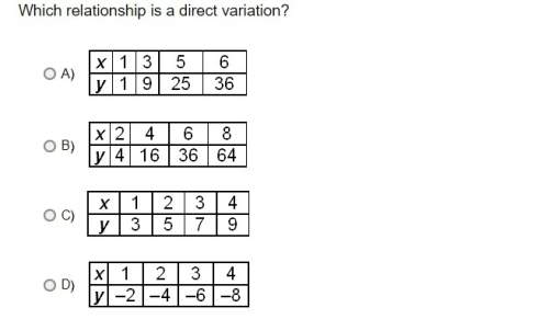 Which relationship is a direct variation?