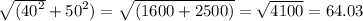 \sqrt{ ({40}^{2} }  +  {50}^{2} ) =  \sqrt{(1600 + 2500)}  =  \sqrt{4100}  = 64.03