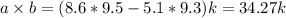 a \times b = (8.6*9.5 - 5.1*9.3)k = 34.27k