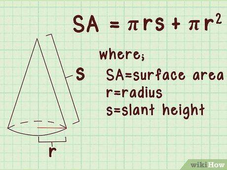 What is the formula of surface area of cone and surface area of hemisphere