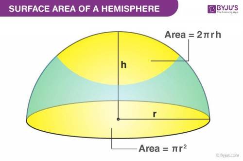 What is the formula of surface area of cone and surface area of hemisphere