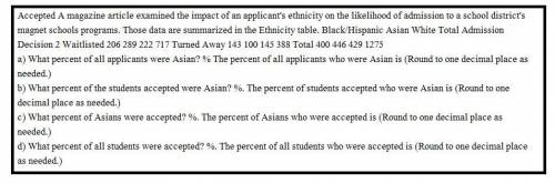 a) What percent of all applicants were Asian? The percent of all applicants who were Asian is nothin