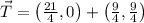 \vec T = \left(\frac{21}{4}, 0 \right) + \left(\frac{9}{4},\frac{9}{4}\right)
