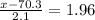 \frac{x - 70.3 }{2.1 }   =  1.96
