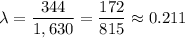 \lambda = \dfrac{344}{1,630} = \dfrac{172}{815} \approx 0.211