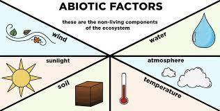 Biotic factors are the living aspects of an ecosystem (e.g.

animals and plants), and the nonliving