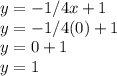y=-1/4x+1\\y=-1/4(0)+1\\y=0+1\\y=1