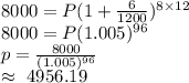 8000=P(1+\frac{6}{1200})^{8 \times 12}\\8000=P(1.005)^{96}\\p=\frac{8000}{(1.005)^{96}}\\\approx~4956.19 $