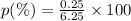 p(\%) =  \frac{0.25}{6.25}  \times 100