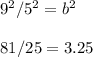 9^2/5^2 = b^2\\\\81/25 = 3.25