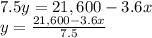 7.5y=21,600-3.6x\\y=\frac{21,600-3.6x}{7.5}