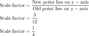 \rm \rm Scale\  factor = \dfrac{New \ point \ lies \ on \ y-axis}{Old \ point \ lies \ on \ y-axis}\\\\Scale\  factor = \dfrac{3}{12}\\\\Scale\  factor = \dfrac{1}{4}\\\\