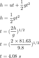 h=ut+\dfrac{1}{2}gt^2\\\\h=\dfrac{1}{2}gt^2\\\\t=(\dfrac{2h}{g})^{1/2}\\\\t=(\dfrac{2\times 81.63}{9.8})^{1/2}\\\\t=4.08\ s