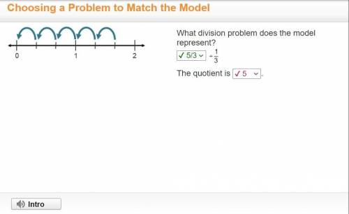 What division problem does the model represent? ...÷1/3 The quotient is...
