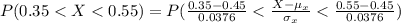P(0.35 <  X < 0.55) =  P( \frac{0.35 - 0.45}{0.0376} <  \frac{X -\mu_{x}}{\sigma_{x}}  <  \frac{0.55 - 0.45}{0.0376} )
